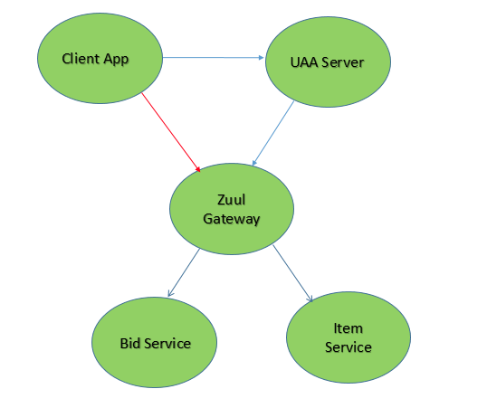 Screen Shot 2017-10-23 at 16.13.03